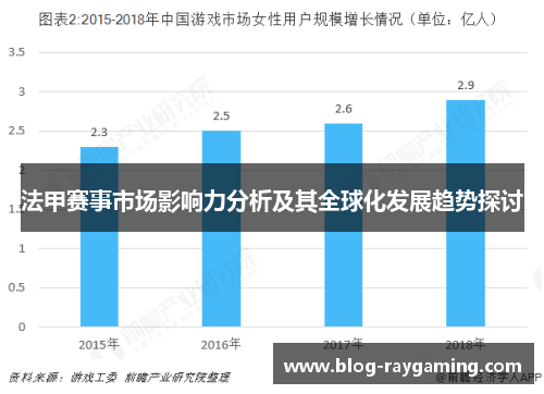 法甲赛事市场影响力分析及其全球化发展趋势探讨