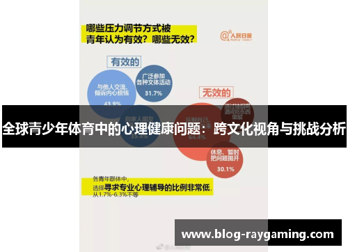 全球青少年体育中的心理健康问题：跨文化视角与挑战分析