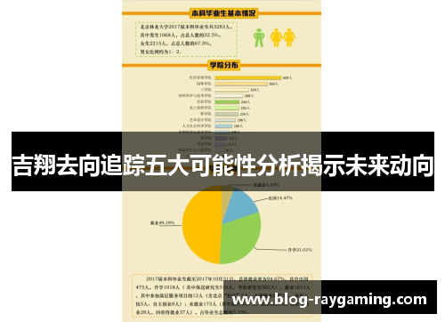 吉翔去向追踪五大可能性分析揭示未来动向