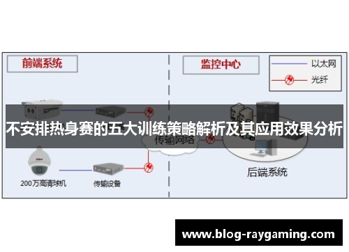 不安排热身赛的五大训练策略解析及其应用效果分析