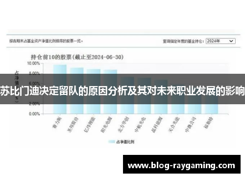苏比门迪决定留队的原因分析及其对未来职业发展的影响