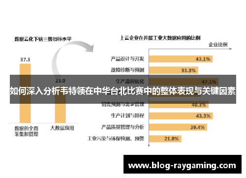 如何深入分析韦特领在中华台北比赛中的整体表现与关键因素