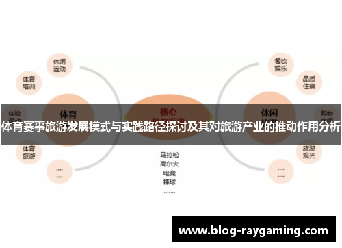 体育赛事旅游发展模式与实践路径探讨及其对旅游产业的推动作用分析