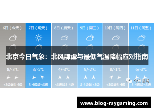 北京今日气象：北风肆虐与最低气温降幅应对指南