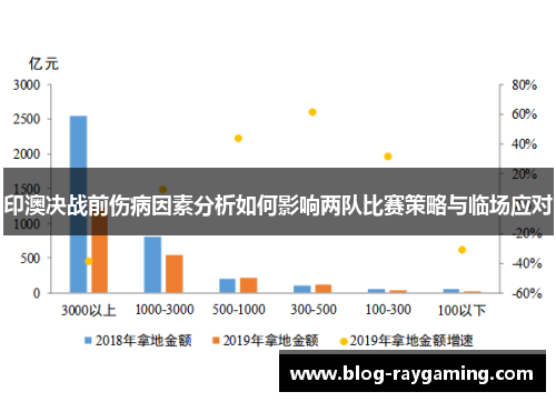 印澳决战前伤病因素分析如何影响两队比赛策略与临场应对