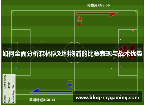 如何全面分析森林队对利物浦的比赛表现与战术优势