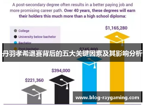 丹羽孝希退赛背后的五大关键因素及其影响分析